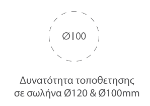 Στιγμιότυπο οθόνης 2025 03 18 195020 Στιγμιότυπο οθόνης 2025 03 18 195020